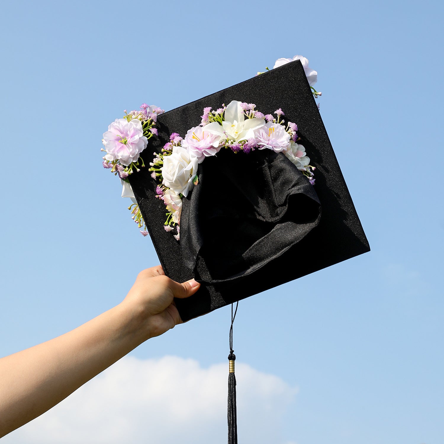 0dac5182-3ad3-4b6e-819a-1f126680492e