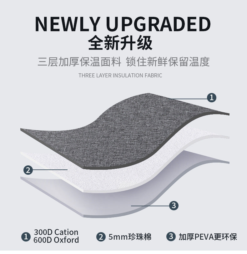 Ice Pack Oxford Cloth Camping Folding Portable Picnic Insulated Bag